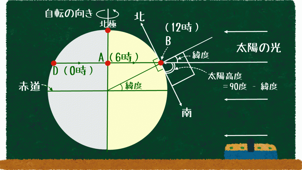 木村拓哉照片