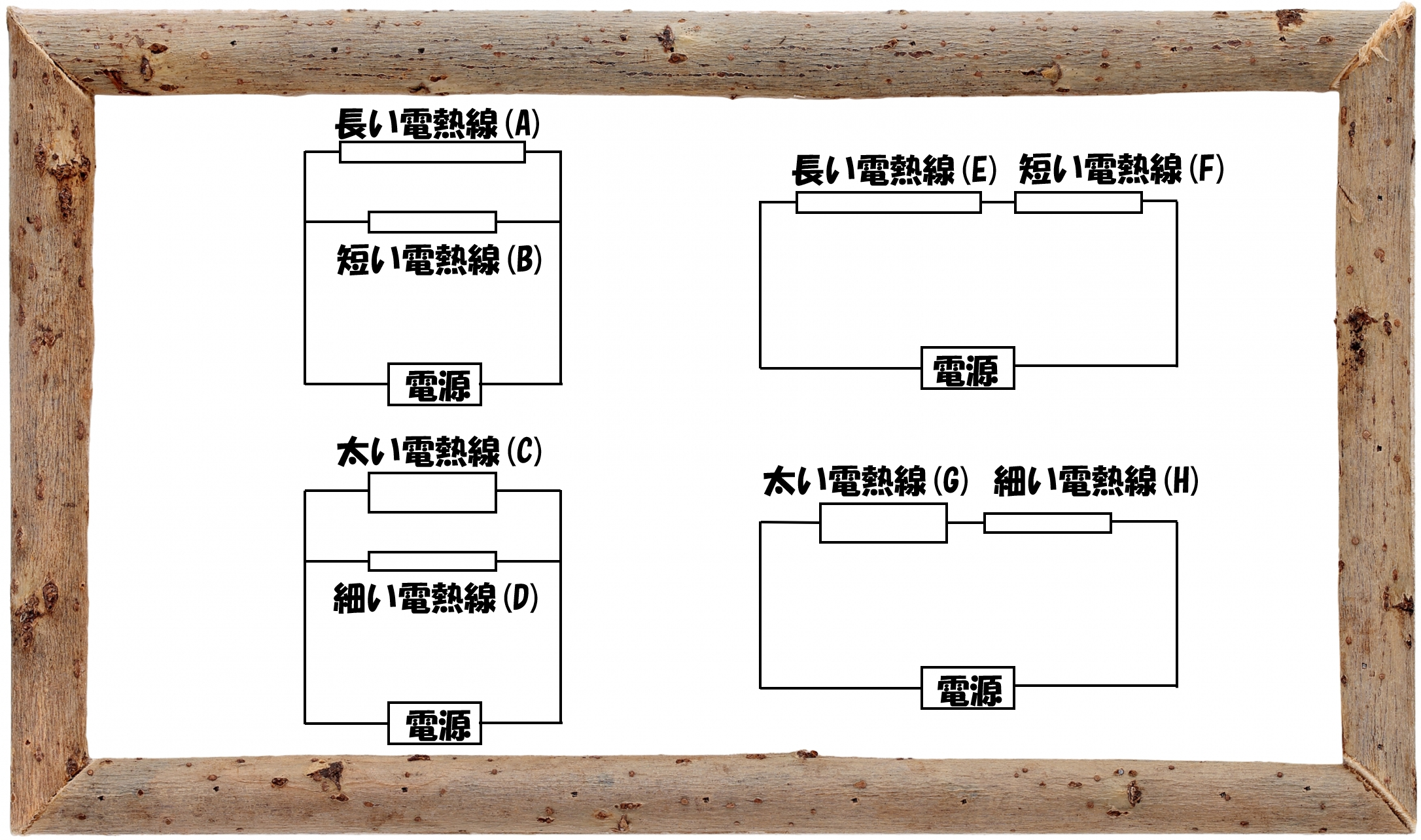 中学受験の理科 電流と電熱線 豆電球と置きかえて考えてみる 中学受験 理科 偏差値アップの勉強法