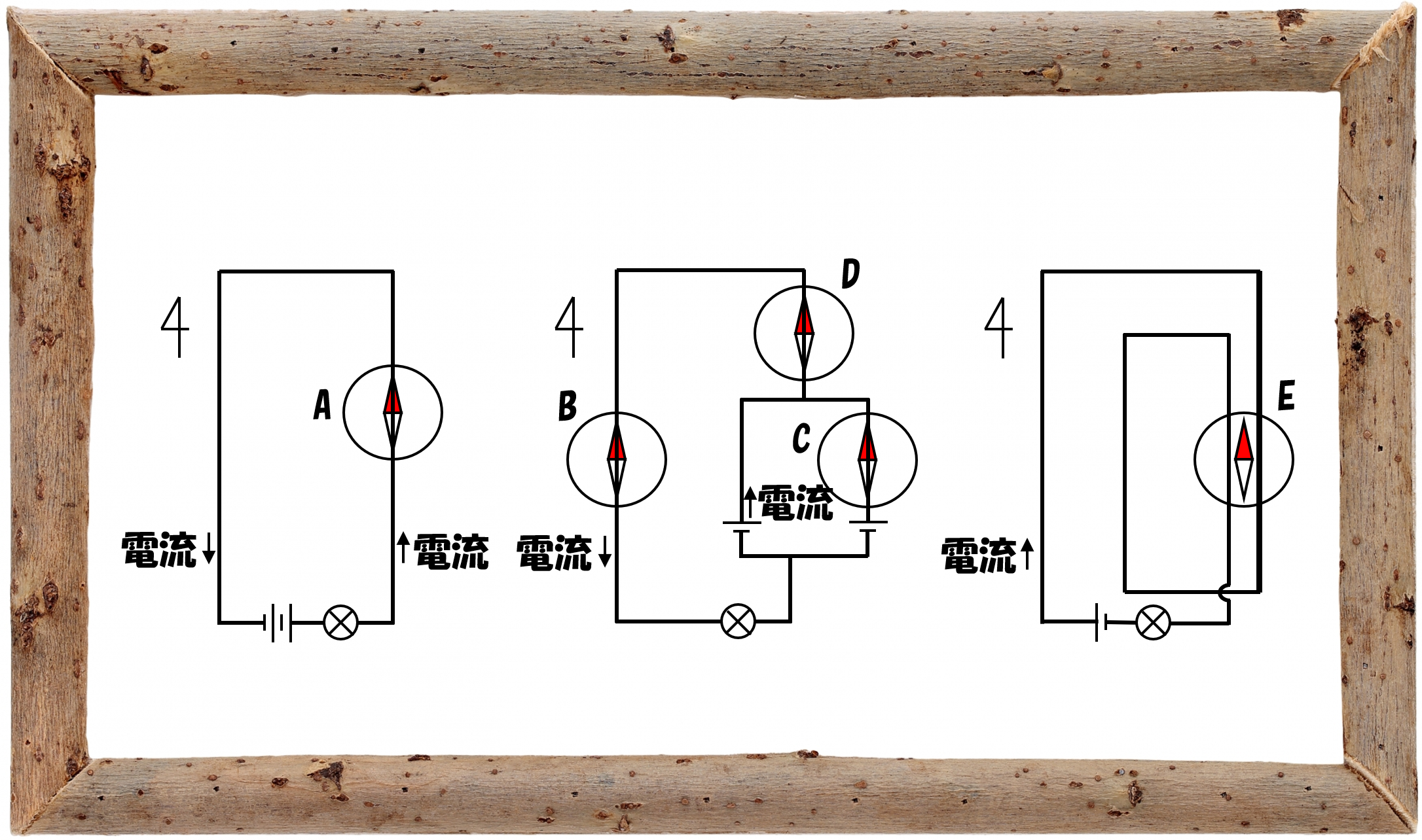 中学受験の理科 電流と磁力線 これだけ習得すれば基本は完ペキ 中学受験 理科 偏差値アップの勉強法