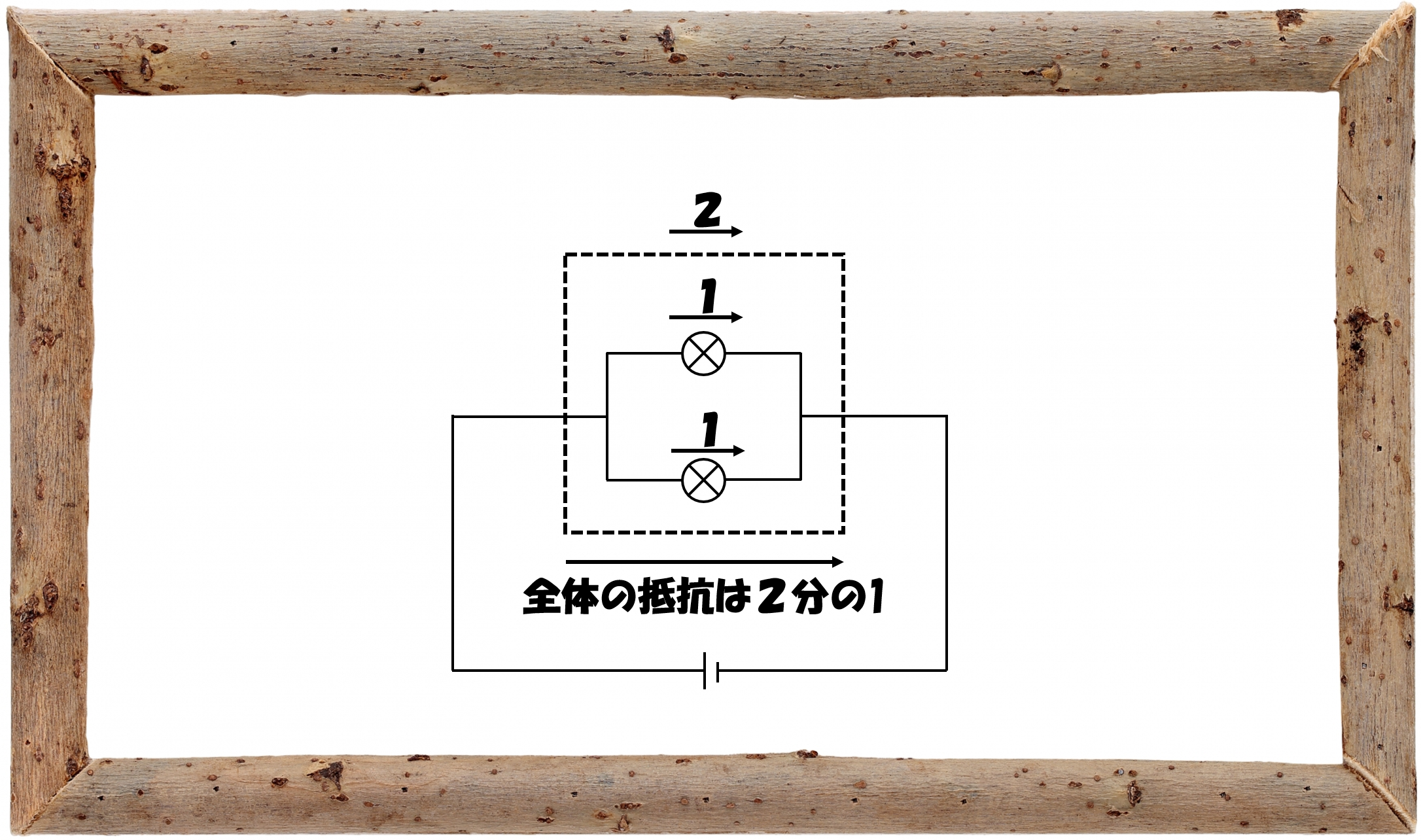 中学受験の理科 電流と電気回路～合成抵抗（中級編）の考え方 | 中学受験 理科 偏差値アップの勉強法
