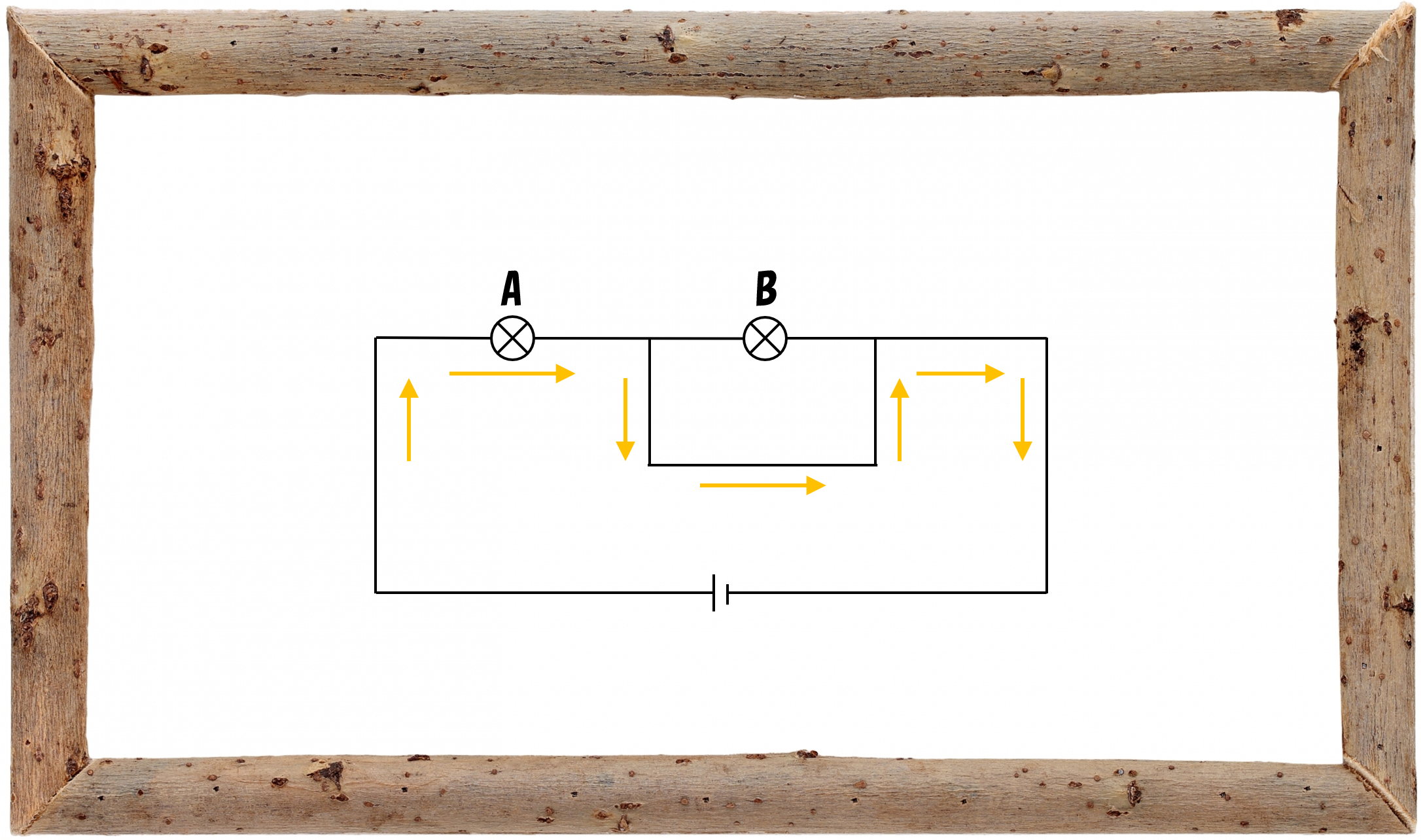 中学受験の理科 電流と電気回路 豆電球の直列と並列の組み合わせ 中学受験 理科 偏差値アップの勉強法