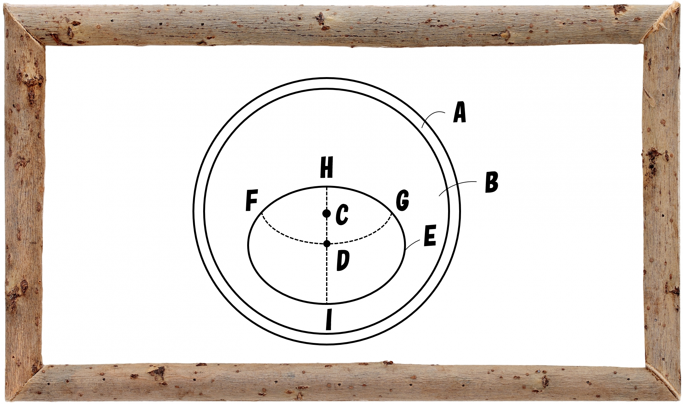 中学受験の理科 天体 太陽 月 星 地球 の基本を確認しましょう 中学受験 理科 偏差値アップの勉強法