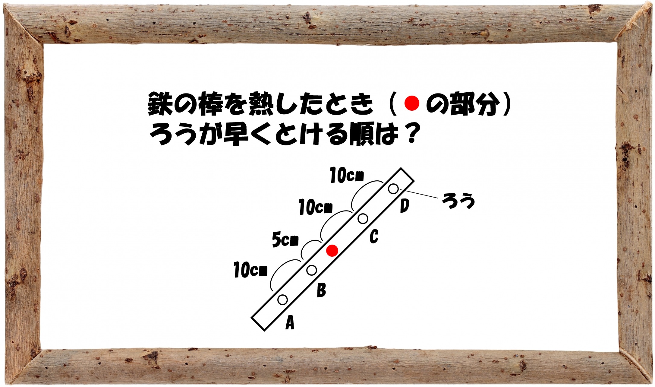 中学受験の理科 熱の伝わり方 伝導 対流 放射 の基本まとめ 中学受験 理科 偏差値アップの勉強法