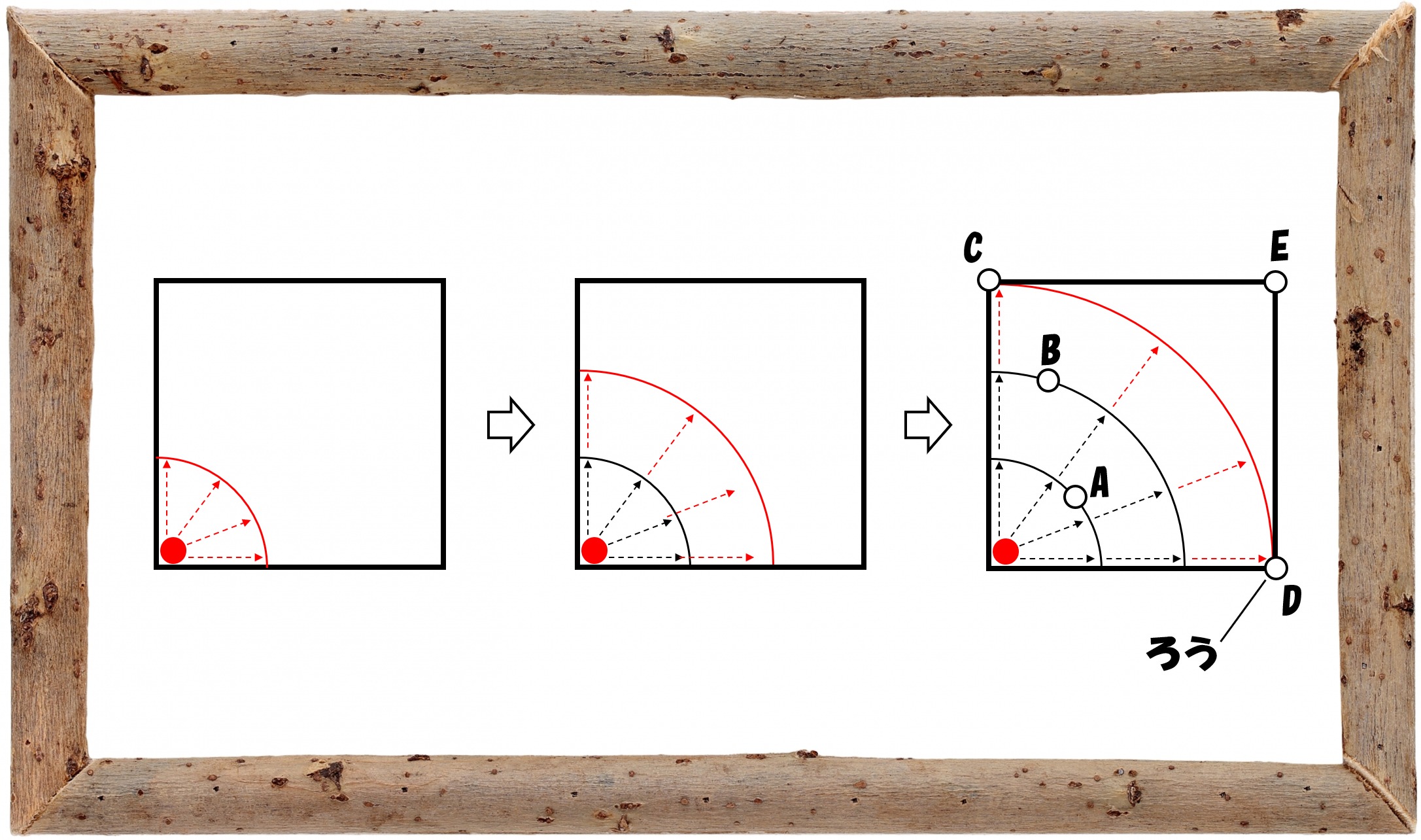 中学受験の理科 熱の伝わり方 伝導 対流 放射 の基本まとめ 中学受験 理科 偏差値アップの勉強法