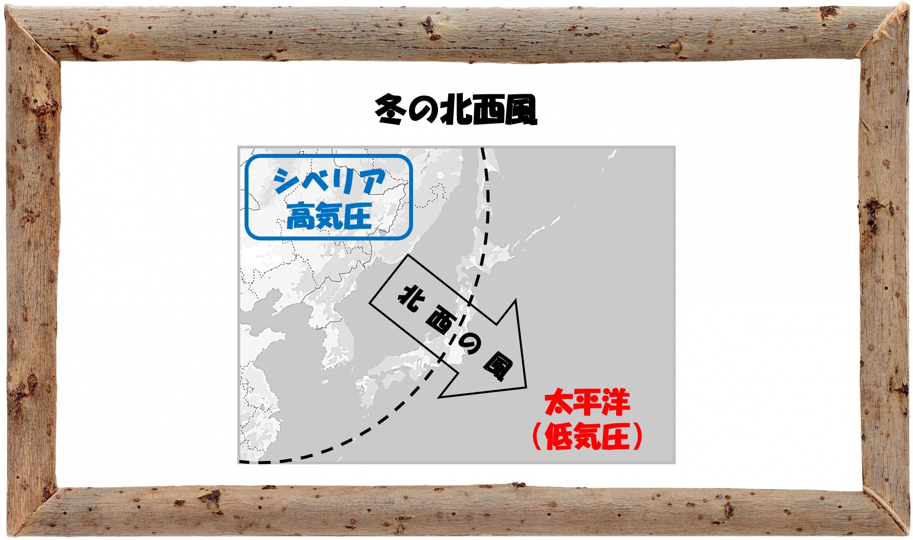 中学受験の理科 気象 3 日本の四季と偏西風 季節風 気団の関係 中学受験 理科 偏差値アップの勉強法