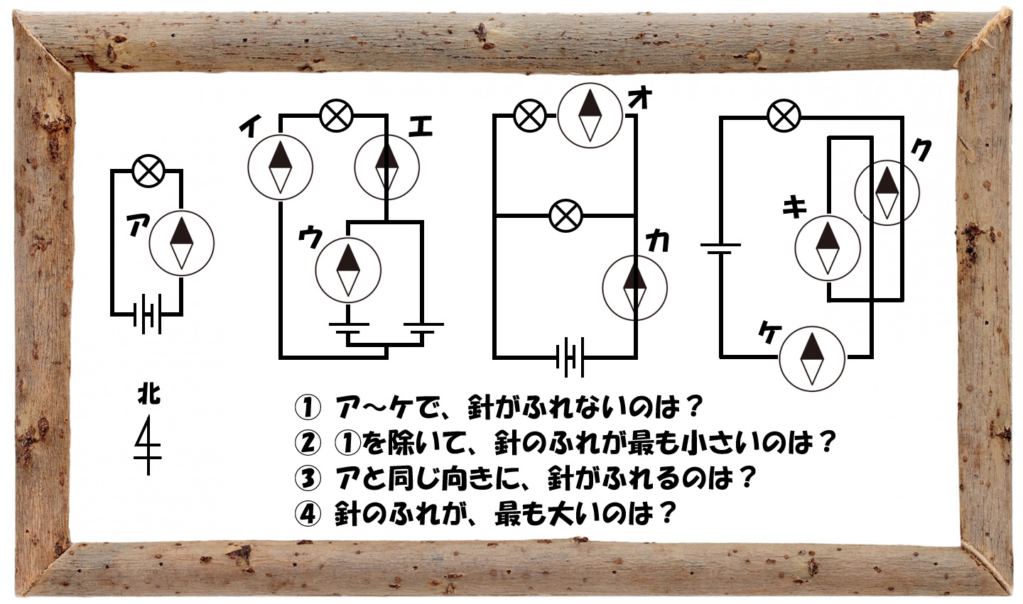 中学受験の理科 電流と磁力線 方位磁針がふれる向きの問題演習 2 中学受験 理科 偏差値アップの勉強法