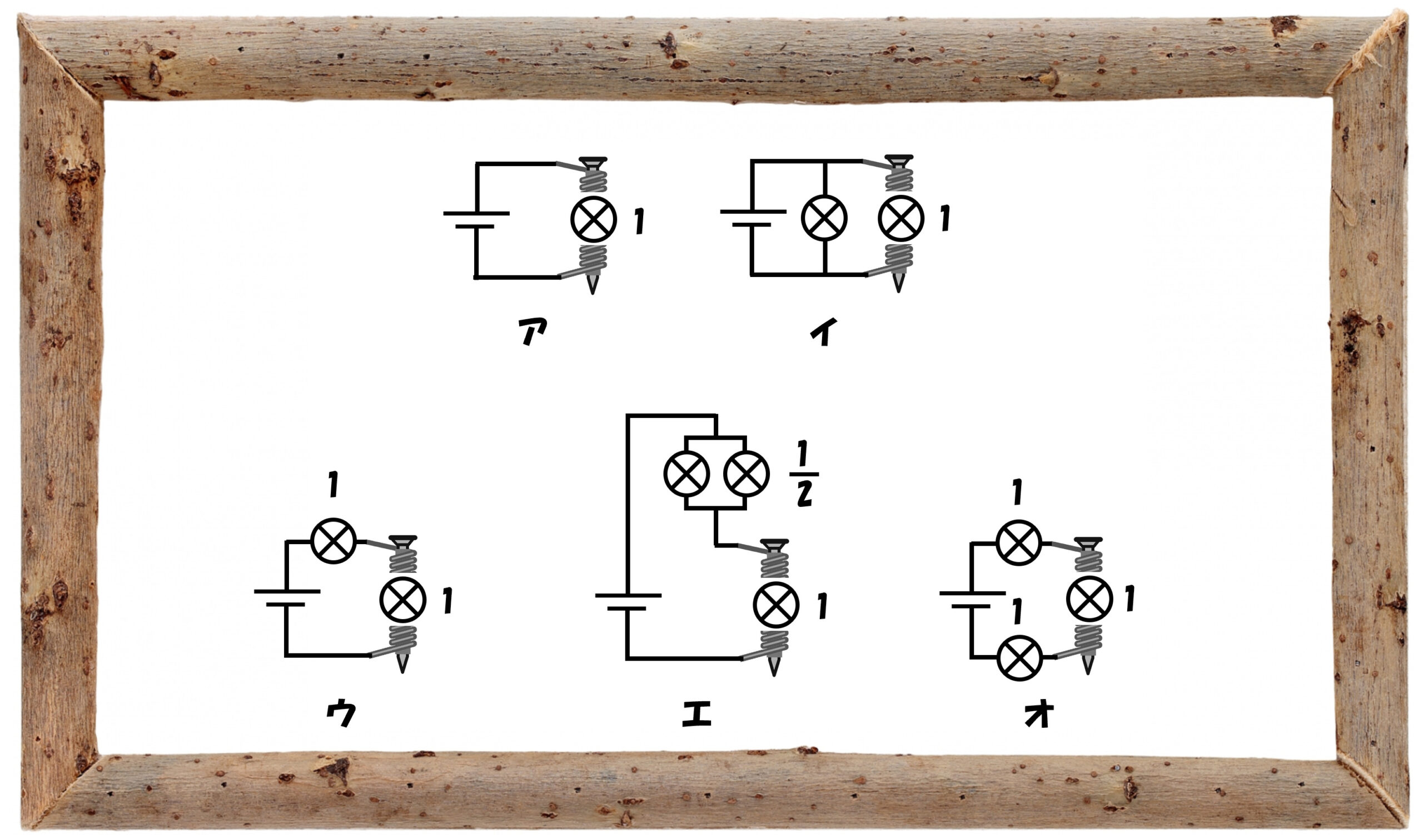 DVD>わかるよ!電流・電磁石小学生の理科ー直列並列、抵抗、発熱、電流と磁力線